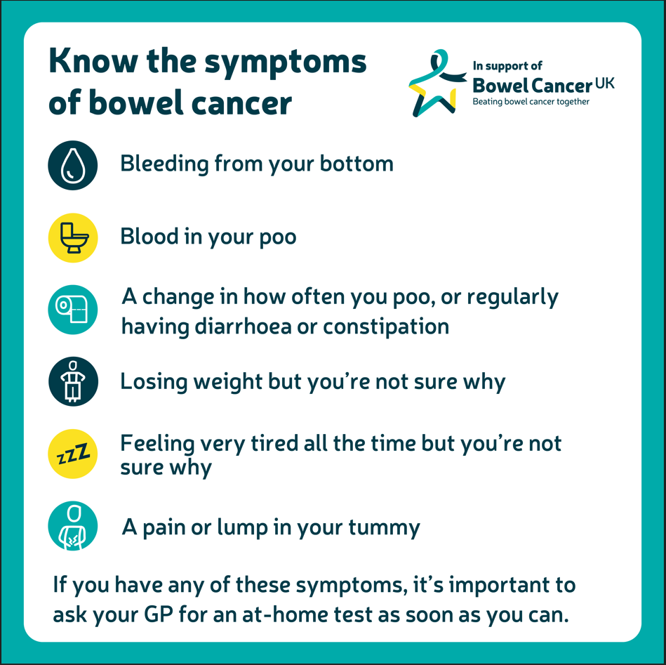 Know the symptoms of Bowel Cancer