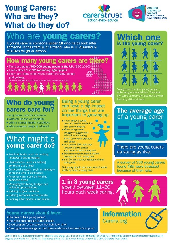 Young Carers